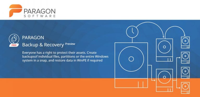 Paragon Backup & Recovery - Best reviews Pros and Cons Jan 2021