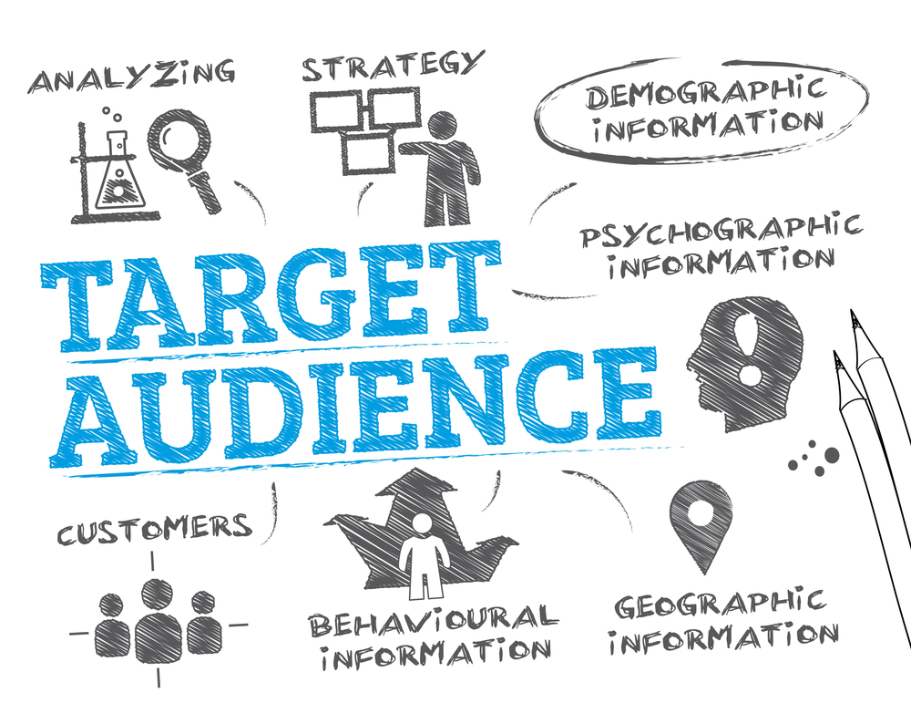 Focus on your audience